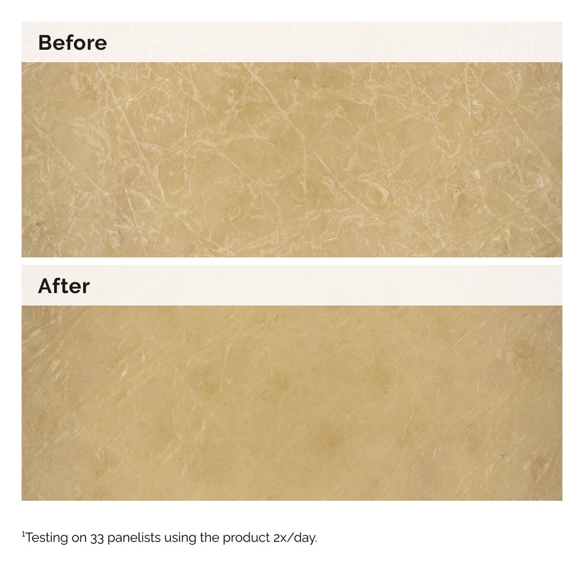 Natural Moisturizing Factors + Inulin Body Lotion - Fresh Routine