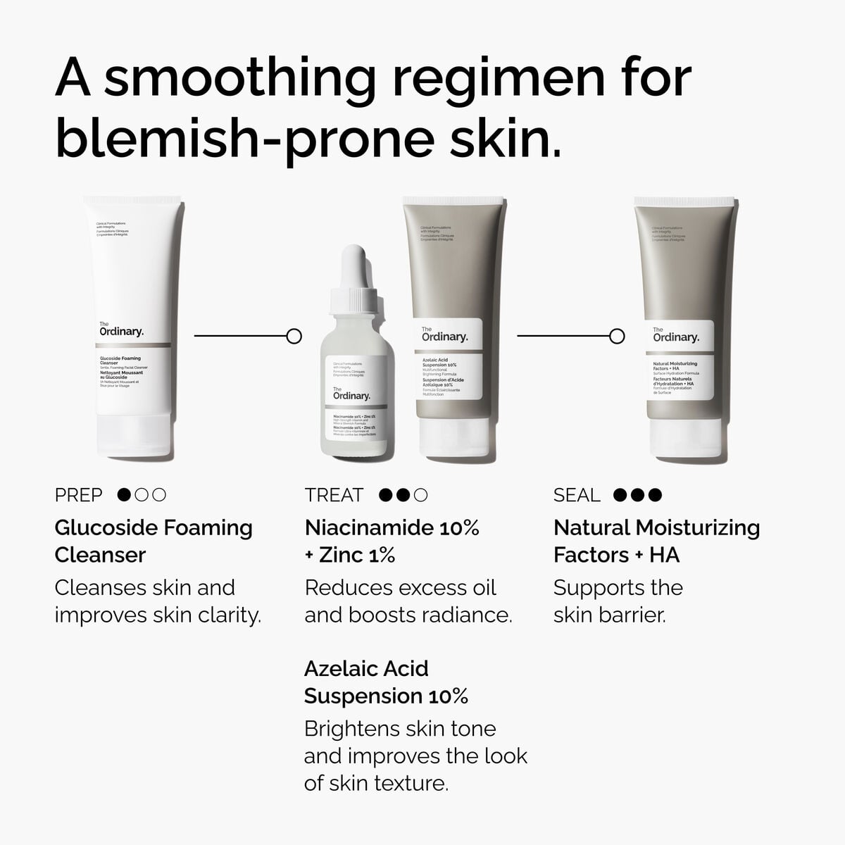 Azelaic Acid 10% - Daily Glow