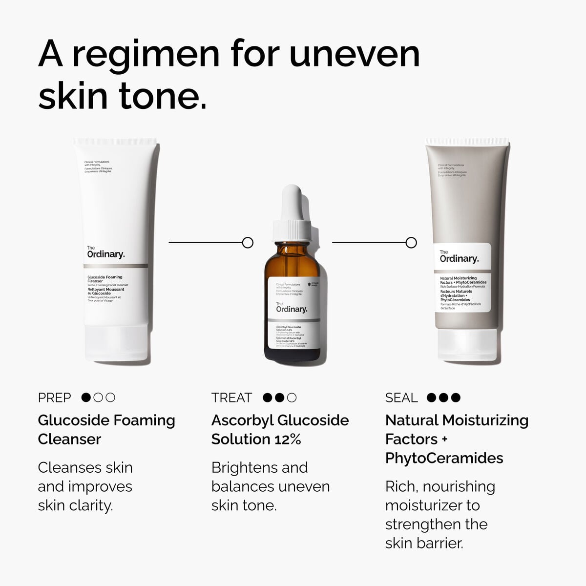 12% - Easy Routine