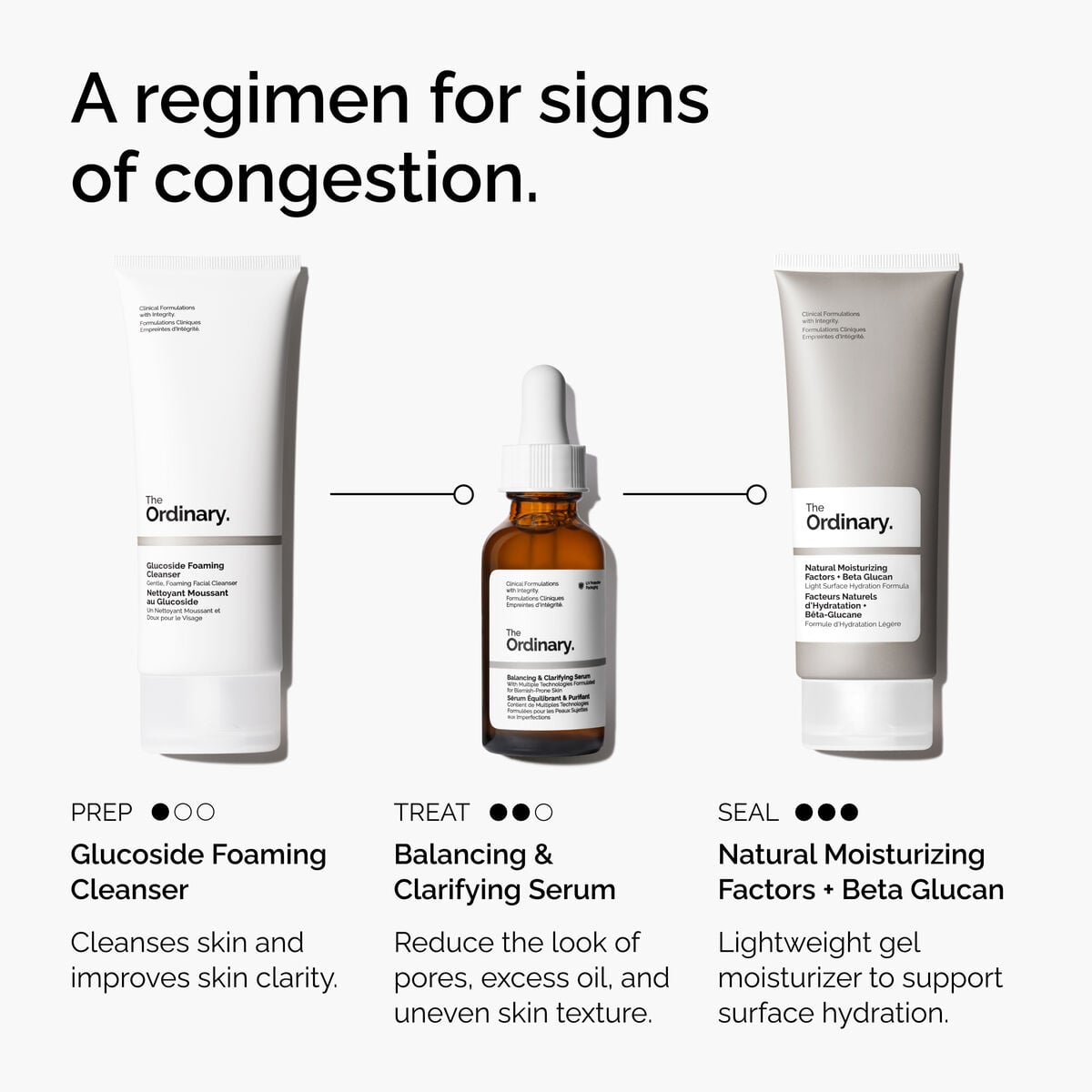 Balancing & Clarifying Serum - Fresh Reset