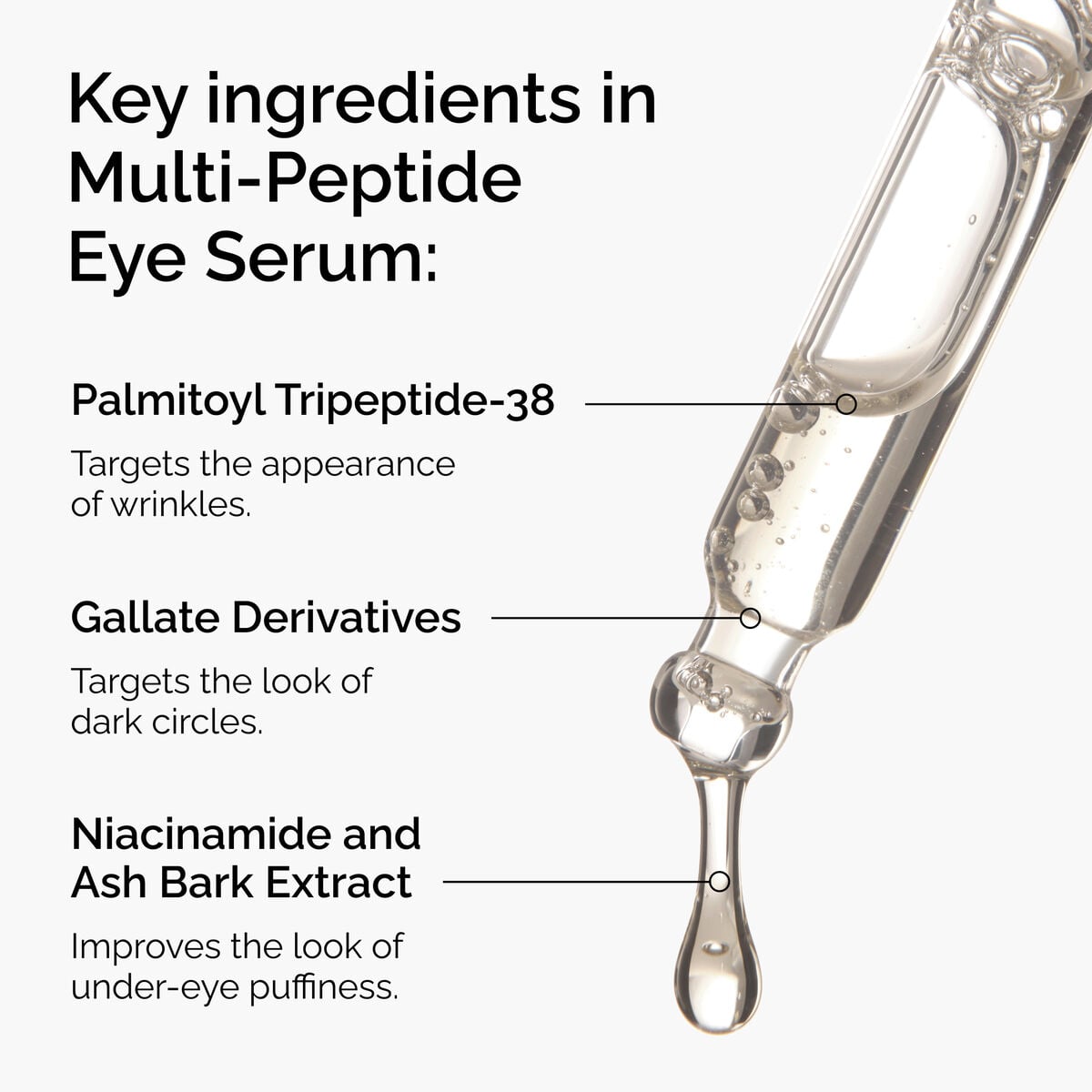 Multi-Peptide Eye Serum - Daily Carry