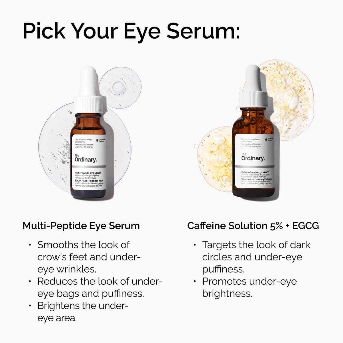 Multi-Peptide Eye Serum - Daily Carry
