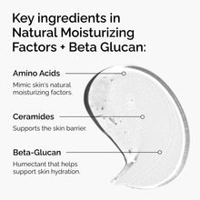 Natural Moisturizing Factors + Beta Glucan - Easy Routine