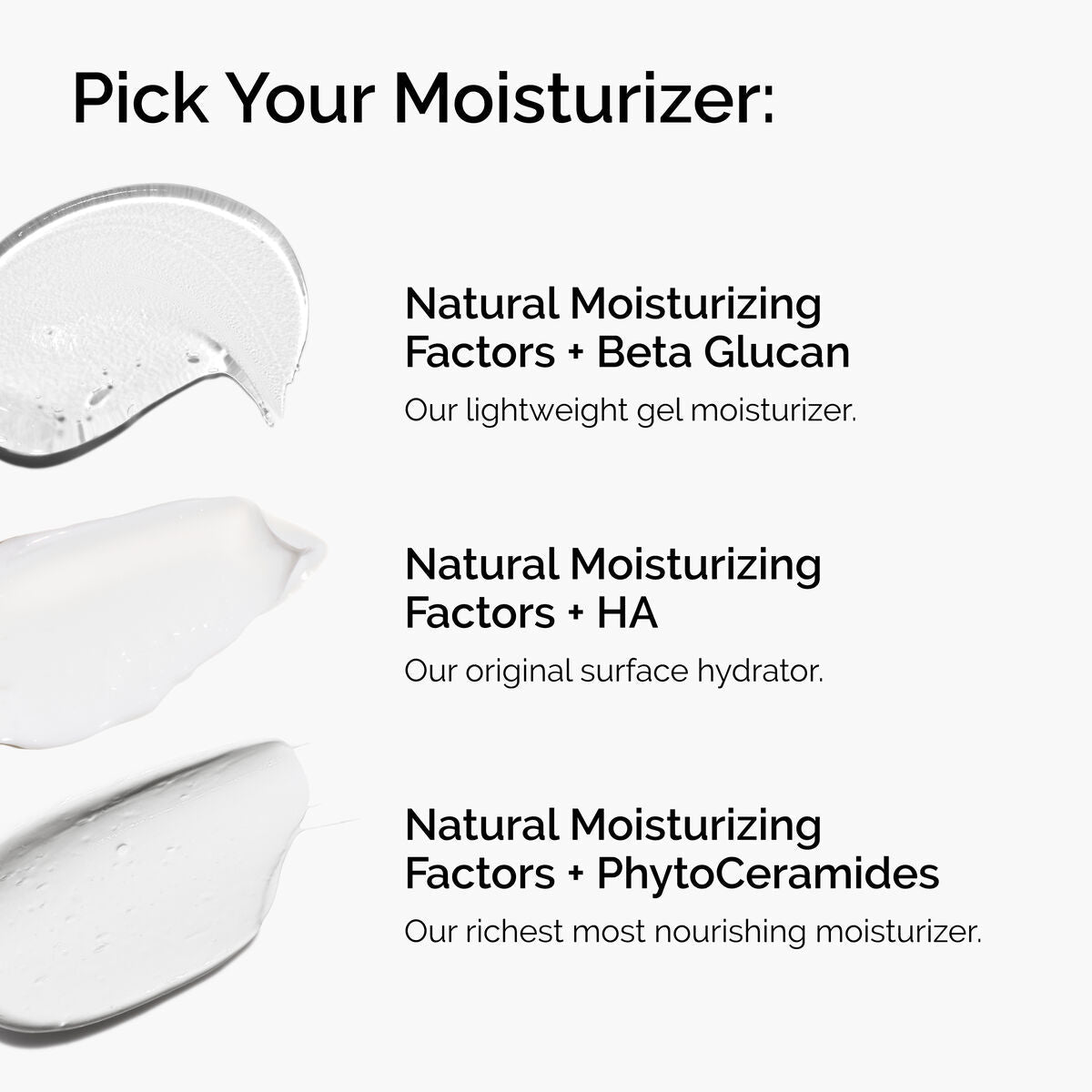 Natural Moisturizing Factors + Beta Glucan - Easy Routine