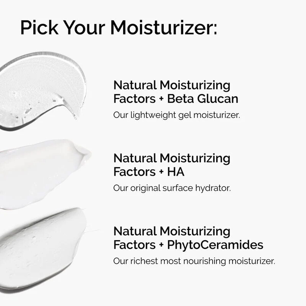 Natural Moisturizing Factors + PhytoCeramides - Everyday Pop