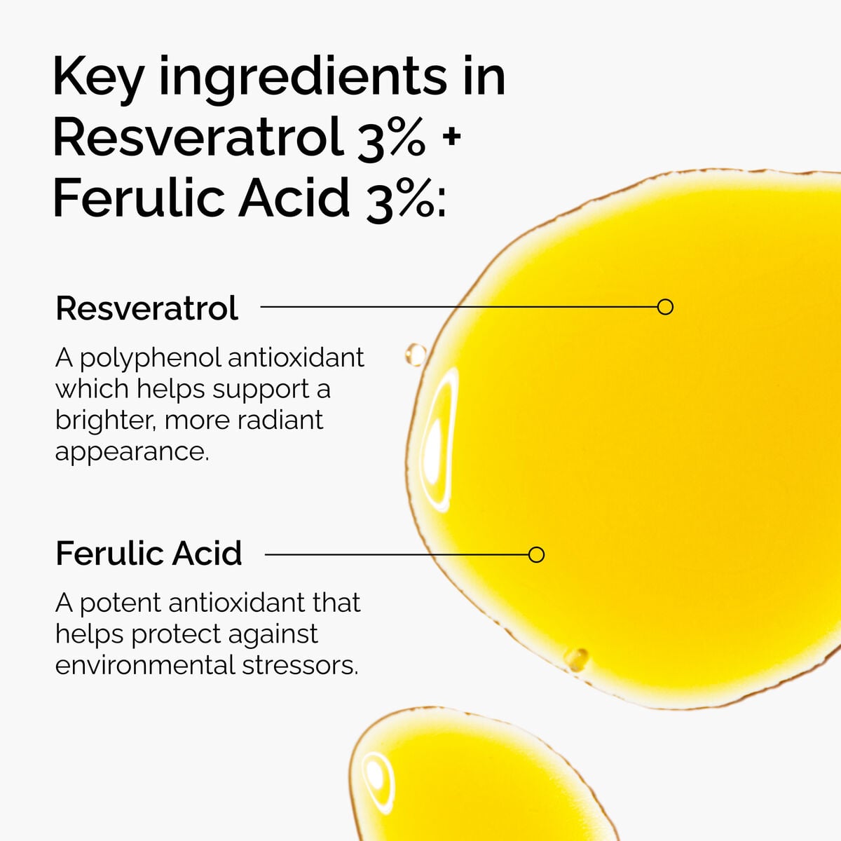 3% + Ferulic Acid 3% - Clean Comfort