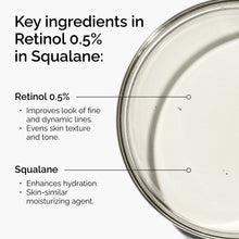 Retinol 0.5% in Squalane - Gentle Care