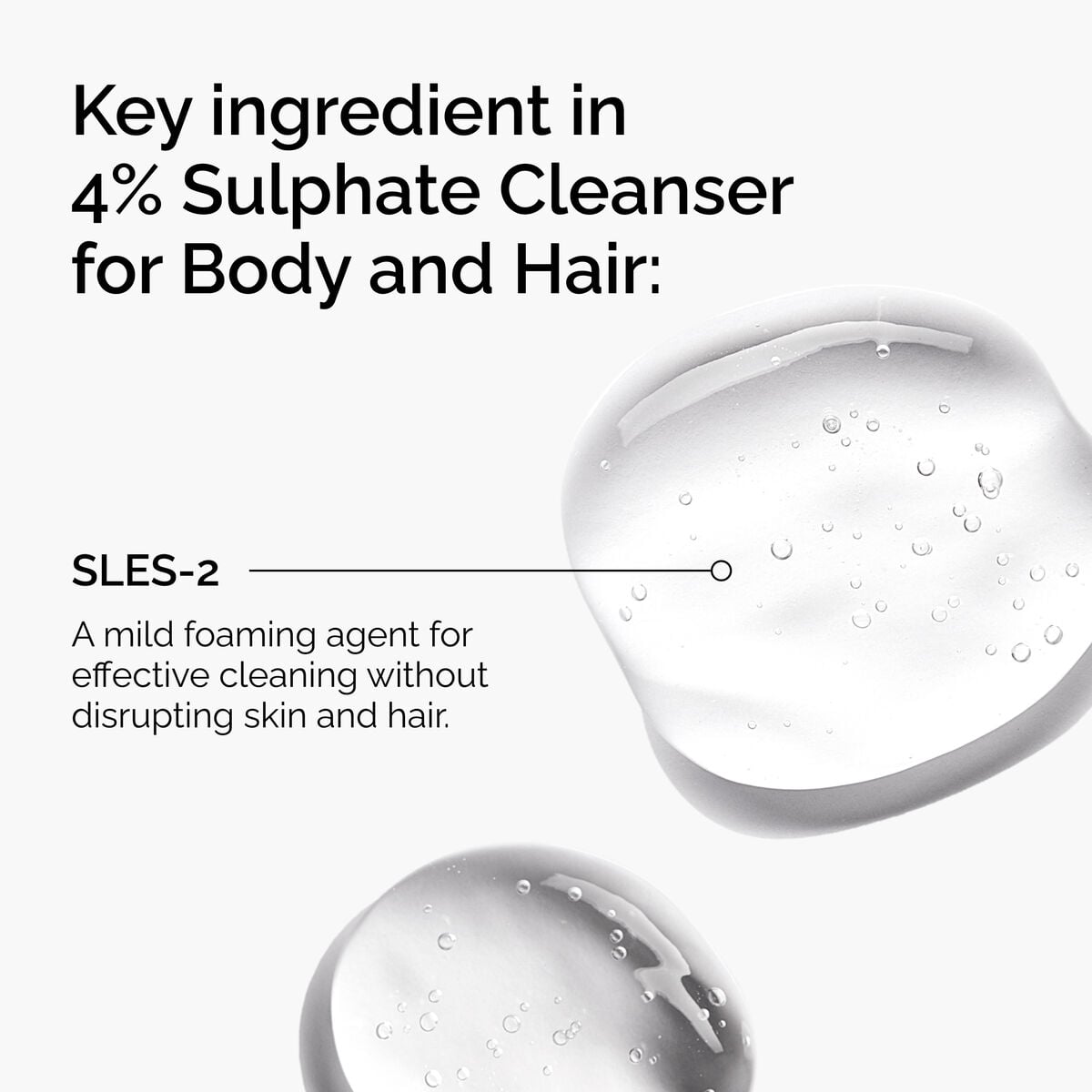 4% Cleanser for Body and Hair - Simple Support