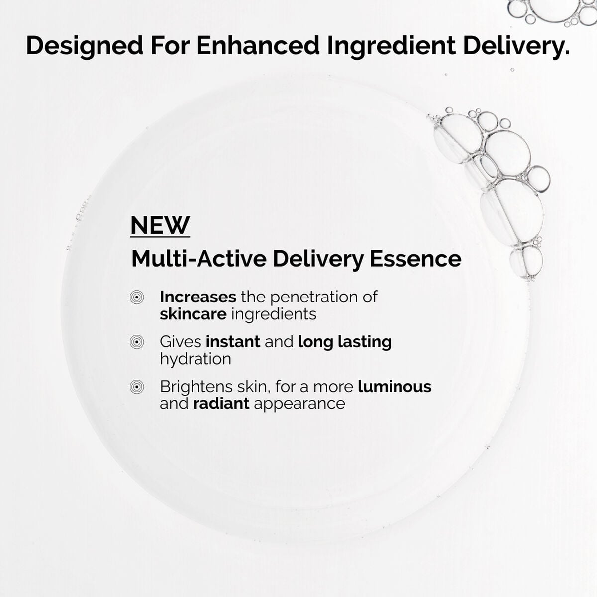 Multi-Active Delivery Essence - Classic Wear
