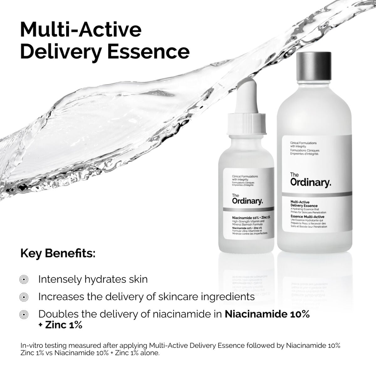 Multi-Active Delivery Essence - Classic Wear