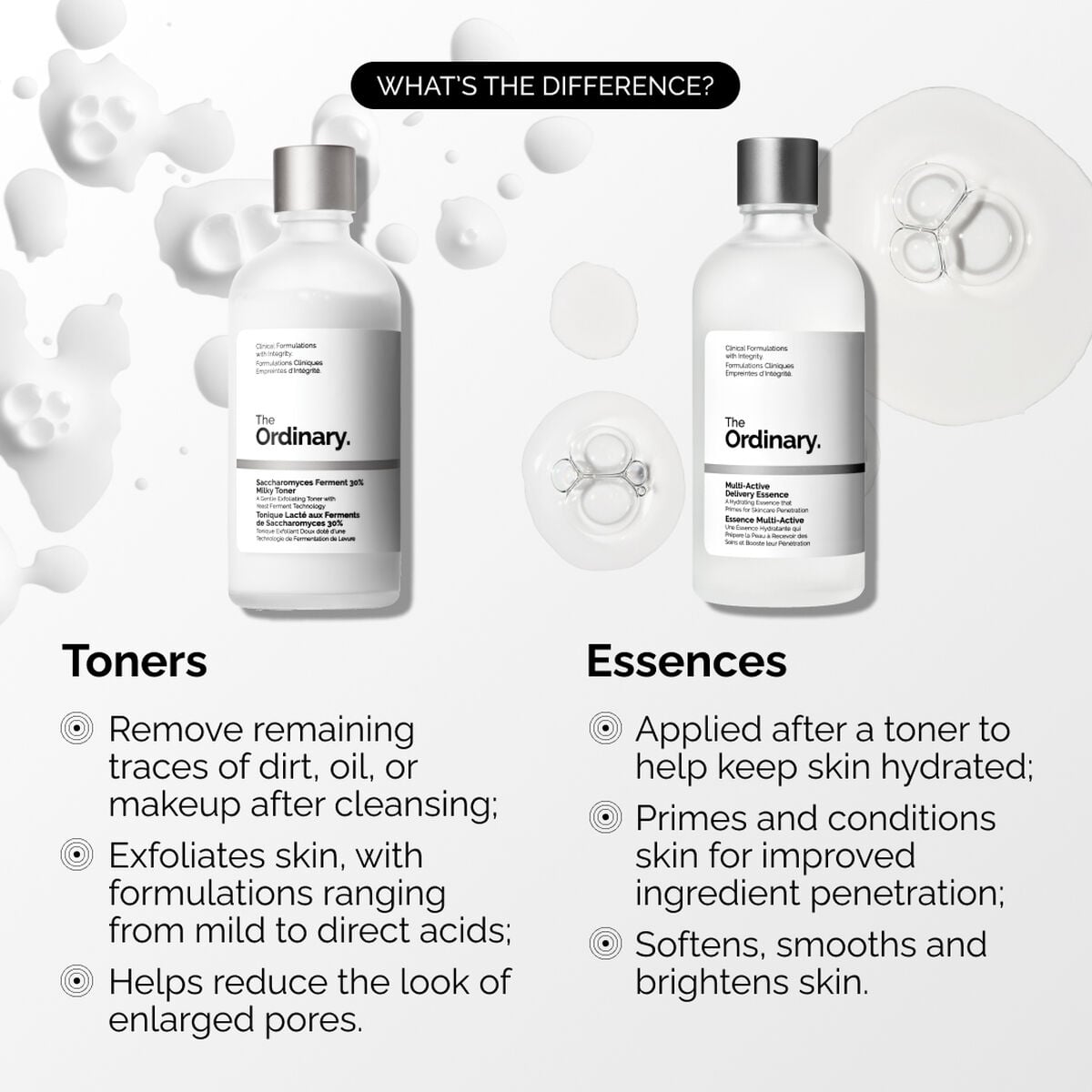 Multi-Active Delivery Essence - Classic Wear