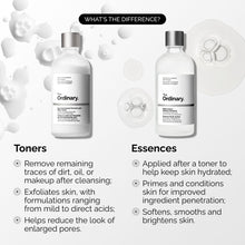 Multi-Active Delivery Essence - Classic Wear