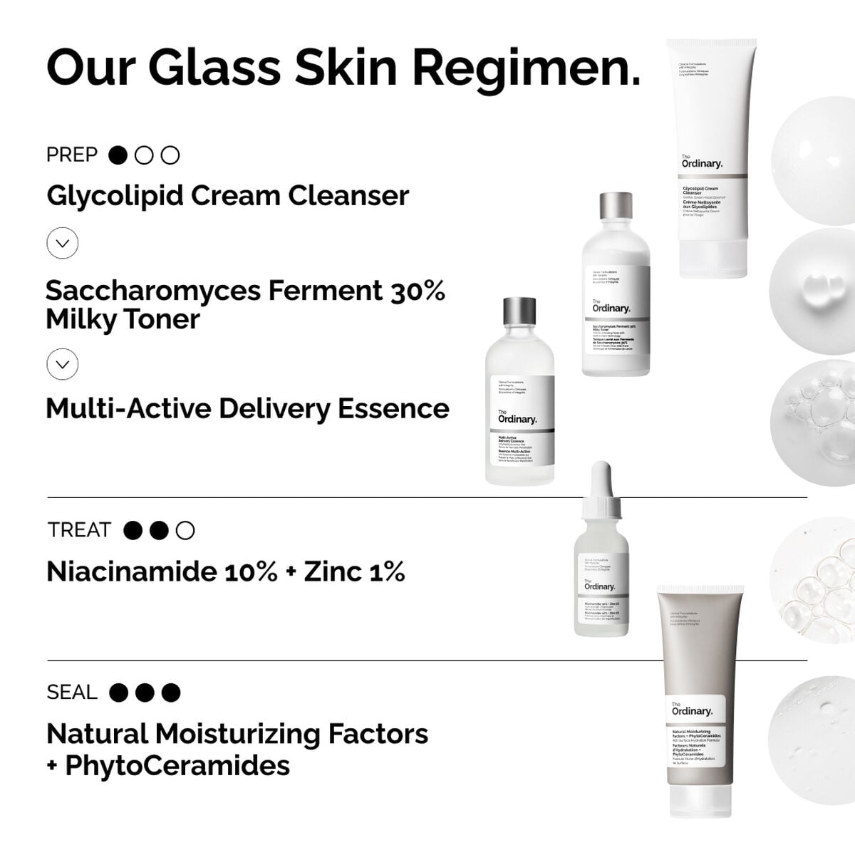 Multi-Active Delivery Essence - Classic Wear