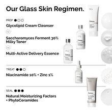 Multi-Active Delivery Essence - Classic Wear