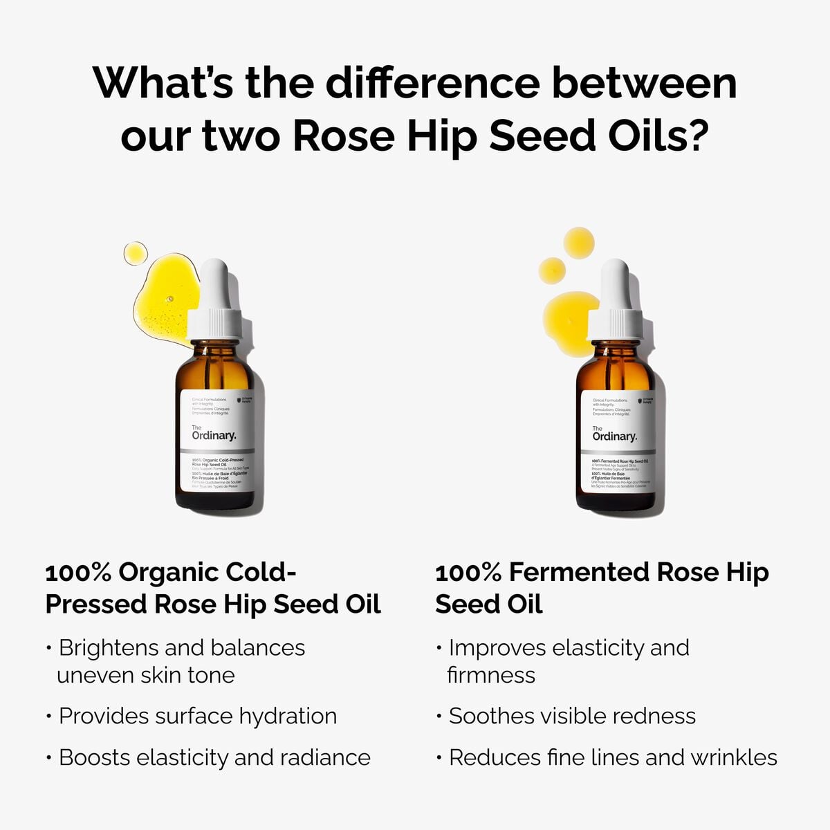 100% Fermented Rose Hip Seed Oil - Easy Routine