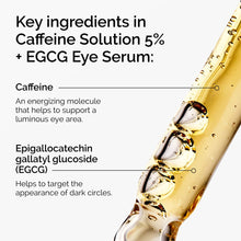 5% + EGCG Eye Serum - Home Choice