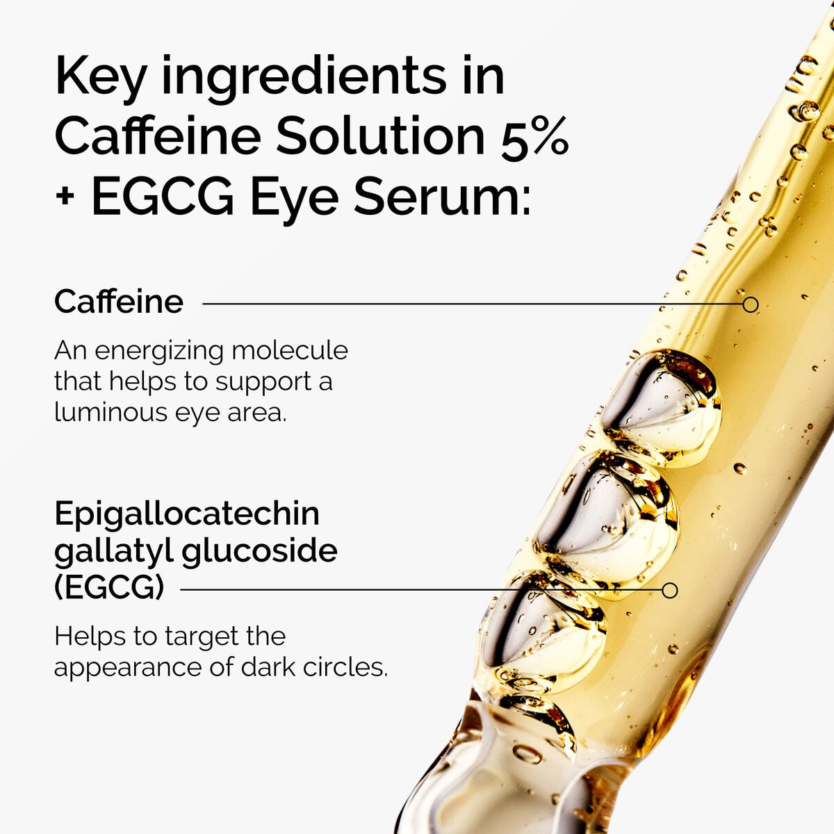 5% + EGCG Eye Serum - Home Choice