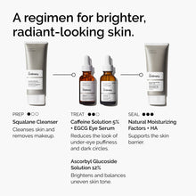 5% + EGCG Eye Serum - Home Choice