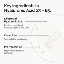 Acid 2% + B5 (with Ceramides) - Smooth Finish