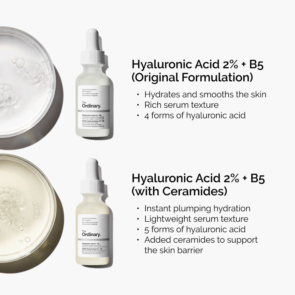 Acid 2% + B5 (Original Formulation) - Bright Finish