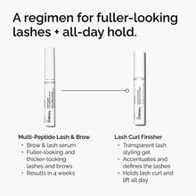 Lash Curl Finisher - Ready Look