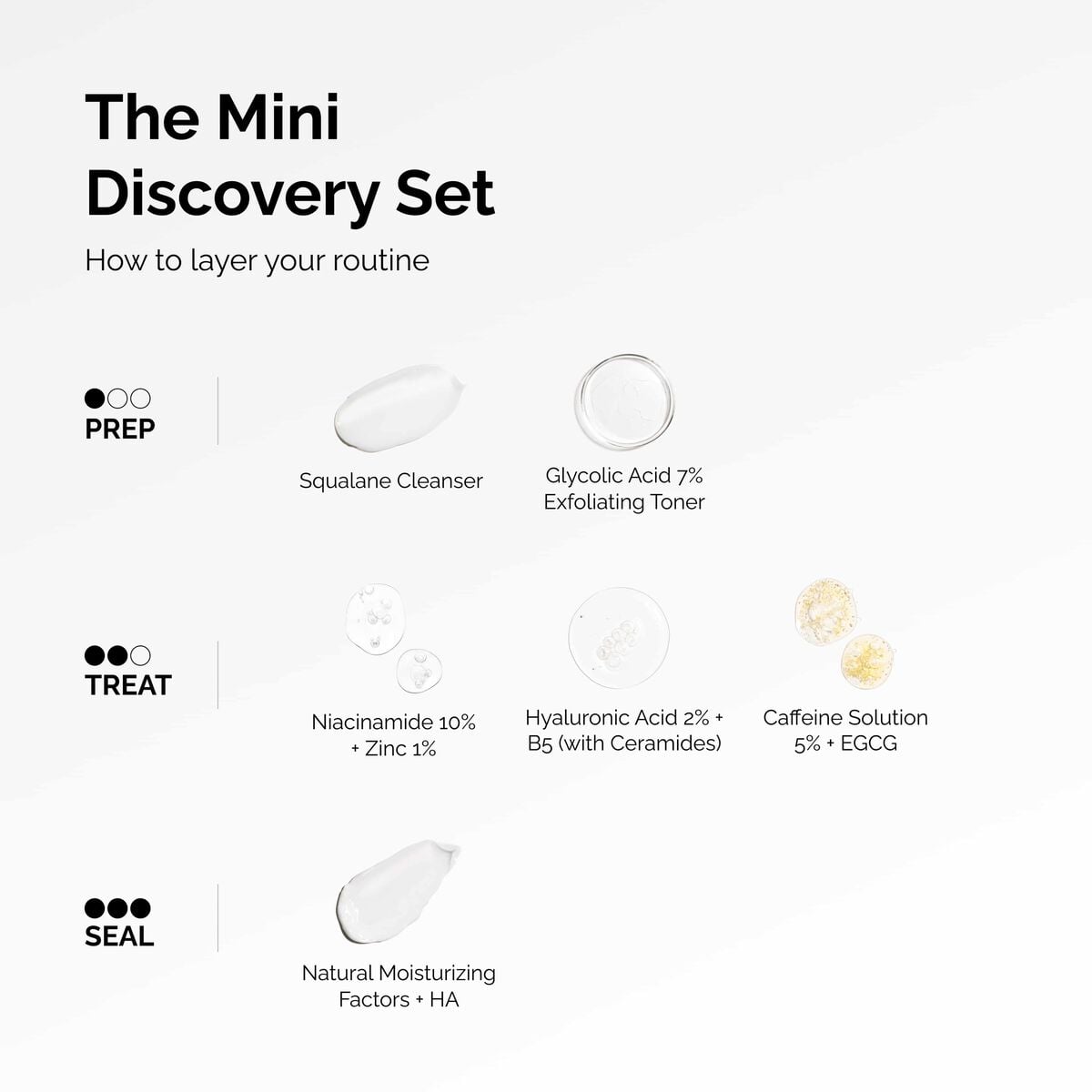 The Mini Discovery Set - Classic Pick