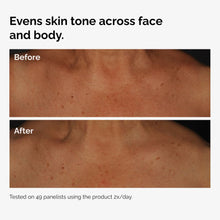 The Body Care Collection - Clean Bundle