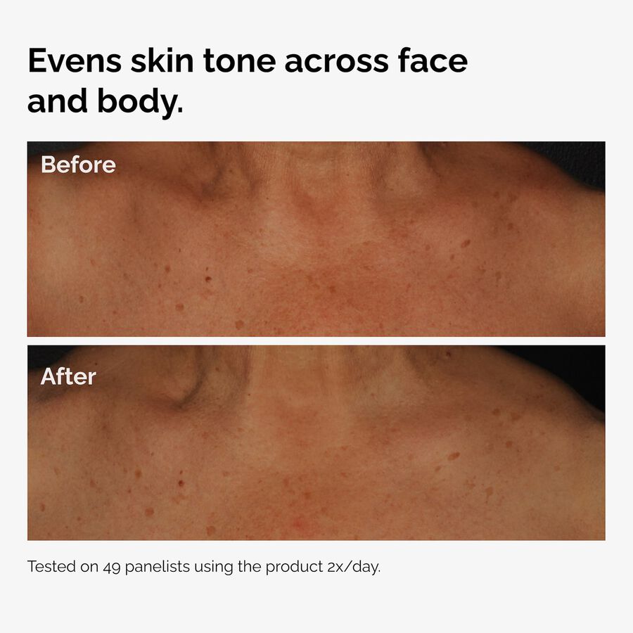 The Body Care Collection - Ready Routine