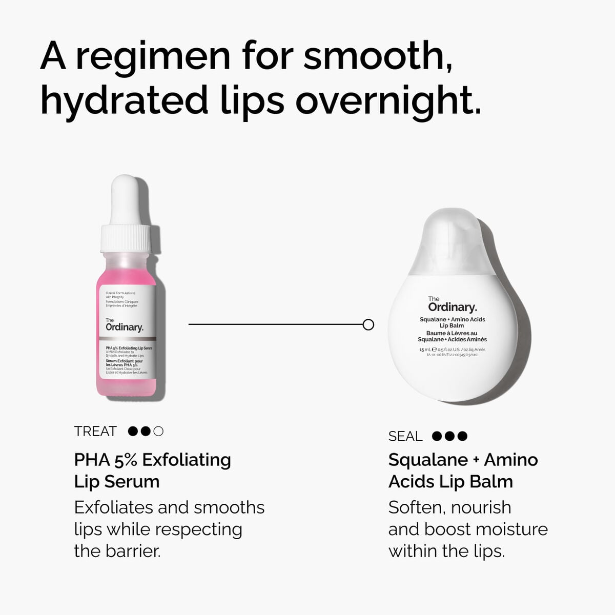 PHA 5% Exfoliating Lip Serum - Daily Glow
