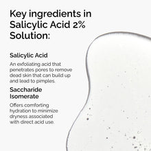 Acid 2% Solution - Daily Glow
