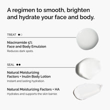 The Face & Body Set - Clean Bundle