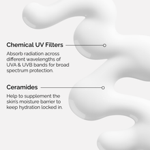 UV Filters SPF 45 Serum - Classic Notes
